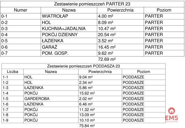 Dom Białystok Zawady,