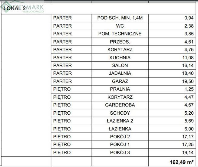 Dom Okrzeszyn gm. Konstancin-Jeziorna