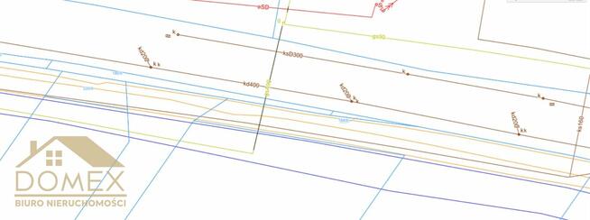 Działka przemysłowa Gorzyce