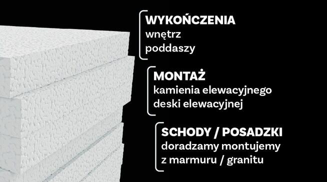 Elewacja i Modernizacja Bodynków