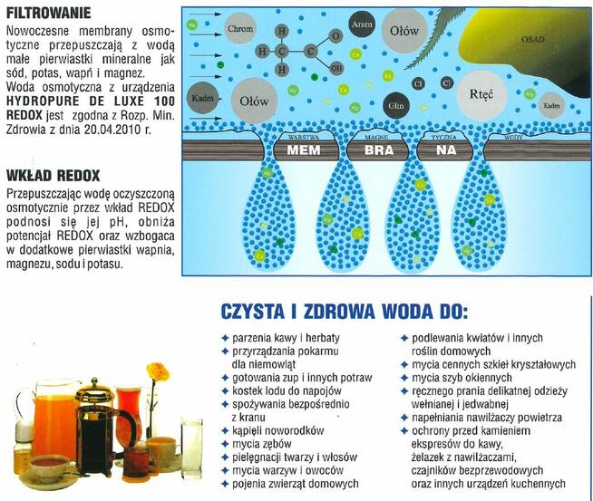Odwrócona osmoza – czysta woda do picia bez chemii.