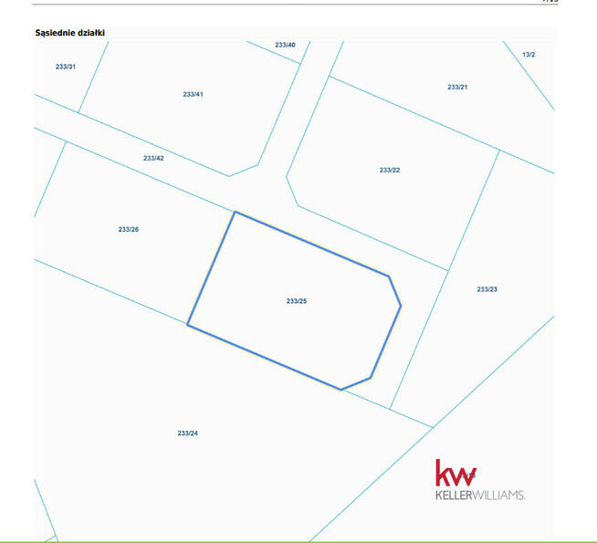 Działka budowlana Jaromierz gm. Gardeja,