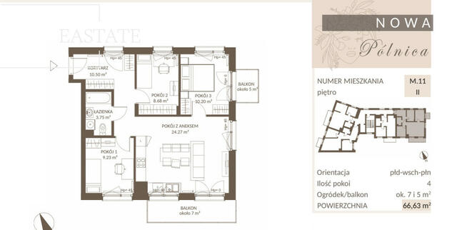 Mieszkanie Gdańsk Jasień, Pólnicy