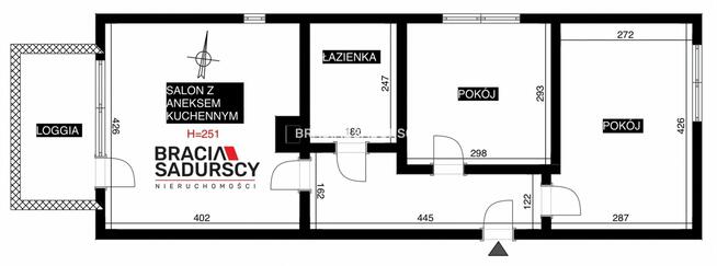 Mieszkanie Kraków Bieńczyce, Bieńczyce, Gen. Leopolda Okulickiego