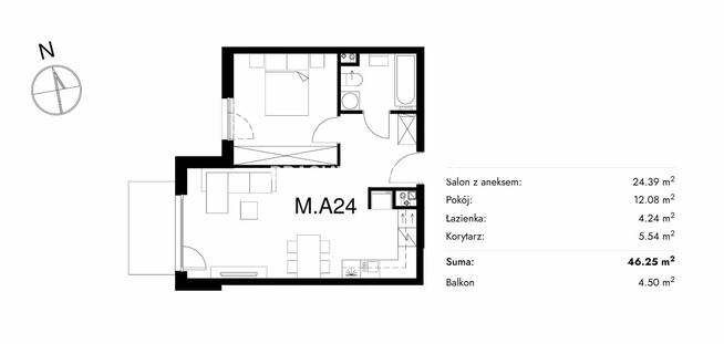 Mieszkanie Kraków Bronowice, Stelmachów