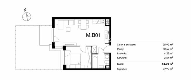 Mieszkanie Kraków Bronowice, Stelmachów