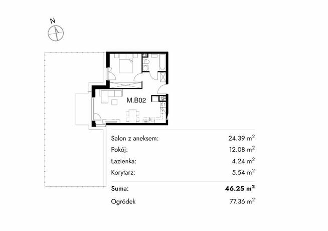 Mieszkanie Kraków Bronowice, Stelmachów