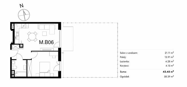 Mieszkanie Kraków Bronowice, Stelmachów