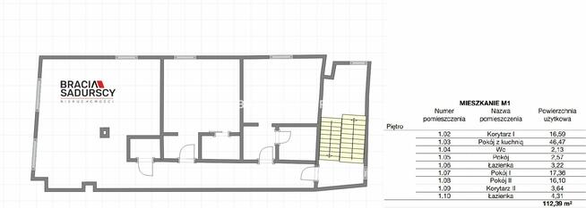 Dom Żywiec Centrum, Rynek