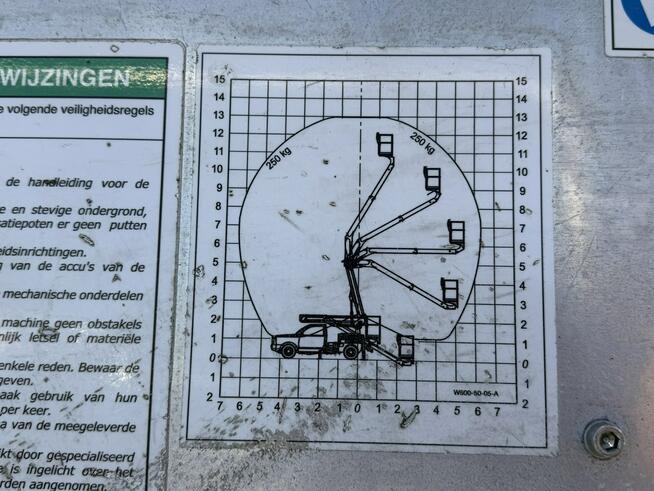 Ford Ranger Podnośnik Koszowy 4x4 13m Palfinger P130 A Smart Zwyżka UDT Wumag P7