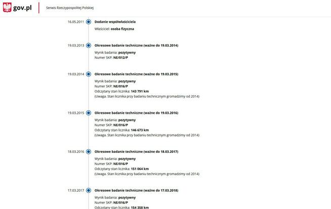 Seat Altea Freetrack 2.0 Diesel Moc 140KM
