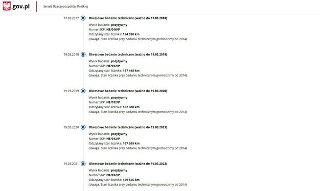 Seat Altea Freetrack 2.0 Diesel Moc 140KM