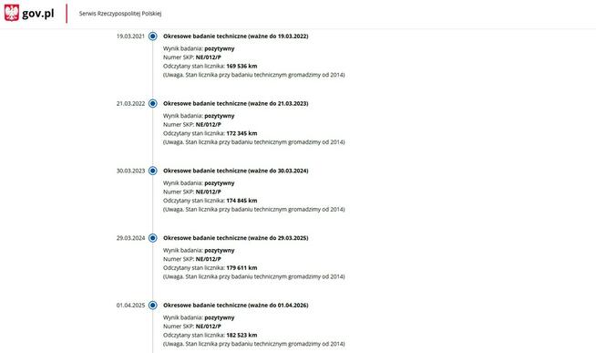 Seat Altea Freetrack 2.0 Diesel Moc 140KM