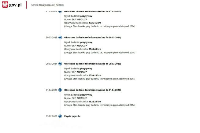 Seat Altea Freetrack 2.0 Diesel Moc 140KM