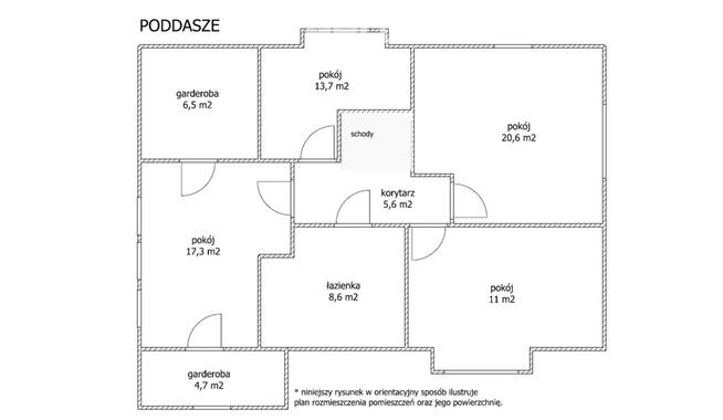 Duży zadbany dom z własnym lasem i stawem