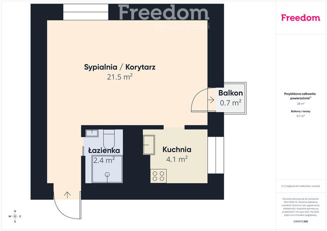 Mały metraż, wielki potencjał