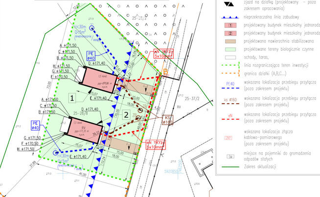 Działki z pozwoleniem na budowę, Radomin