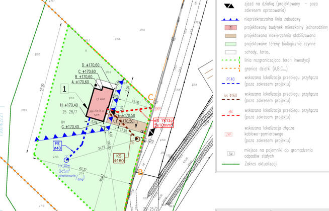 Działki z pozwoleniem na budowę, Radomin