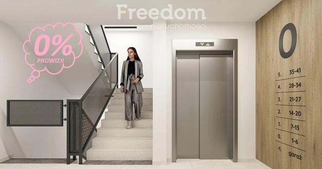 Nowe mieszkania okolice , Zalew Zemborzycki