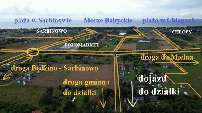 Zagaje Sarbinowo działka pod dom 2 km do morza