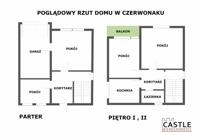 Dom Czerwonak, Stroma