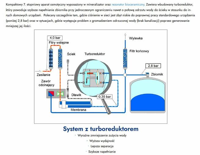 Odwrócona osmoza – czysta woda do picia bez chemii.