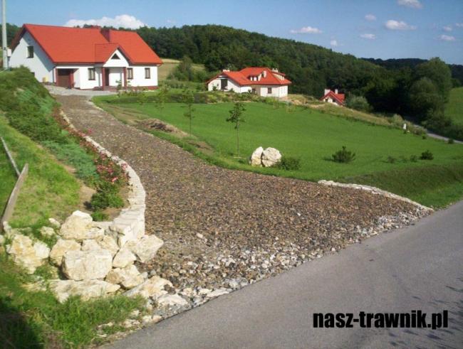 pielęgnacja trawnika. trawnik. trawniki kraków. nawożenie