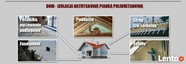 Docieplanie Poddaszy Pianką Poliuretanową, Strychy, Stropy