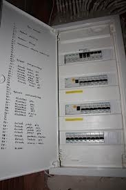 Instalacje elektryczne, alarmowe, antenowe, komputerowe itp.