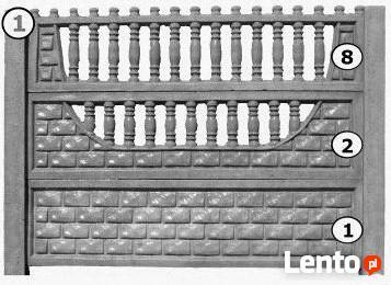 Ogrodzenie betonowe, stalo, siatkowe,panelowe