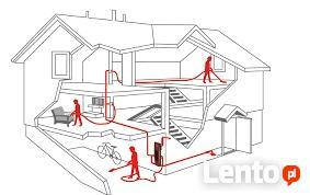 Odkurzacz centralny montaż instalacja odkurzacza centramego
