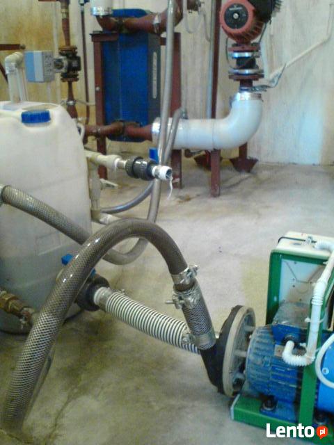 Chemiczne czyszczenie wymienników ciepła