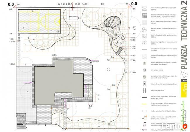 Ogrody WAWER- Projektowanie Ogrodów i Tarasów w Wawrze i oko