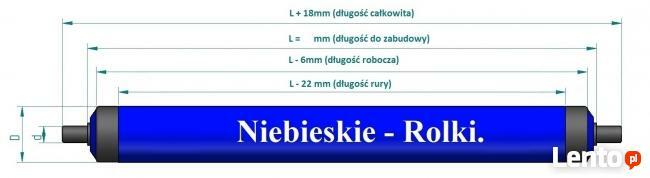 Polski producent niebieskich rolek z PCV