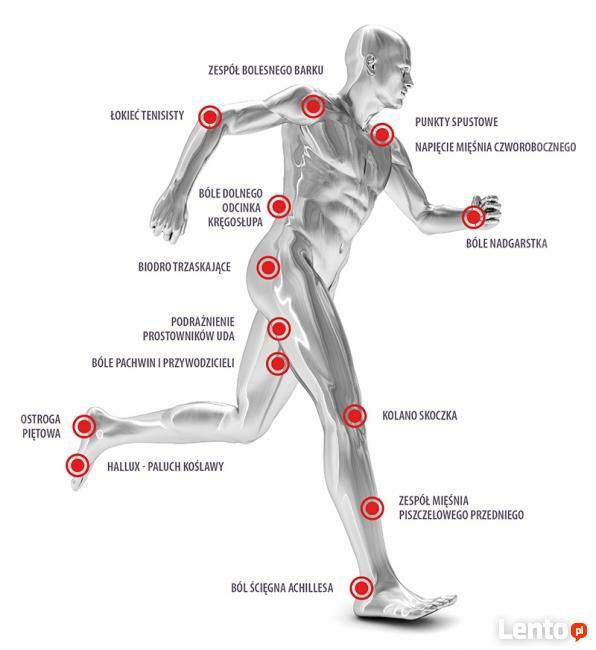 70zł - fala uderzeniowa akustyczna skupiona PROMOCJA