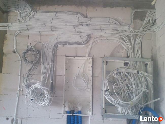 elektryk instalacje elektryczne