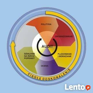 Tanio Ocena Ryzyka Zawodowego z covid 19