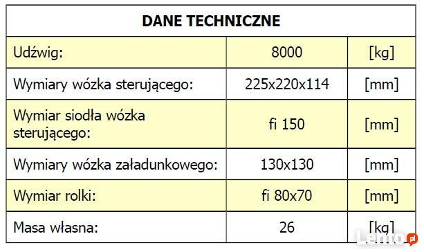 ROLKI TRANSPORTOWE ZESTAW TRANSPORTOWY PLATFORMA WÓZEK 8 16