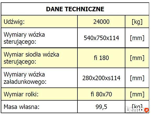 ROLKI TRANSPORTOWE ZESTAW TRANSPORTOWY PLATFORMA WÓZEK 8 16