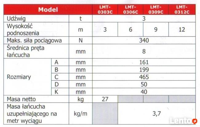 WCIĄGARKA ŁAŃCUCHOWA WCIĄGNIK WYCIĄGARKA 1T 2T 3T różne dług