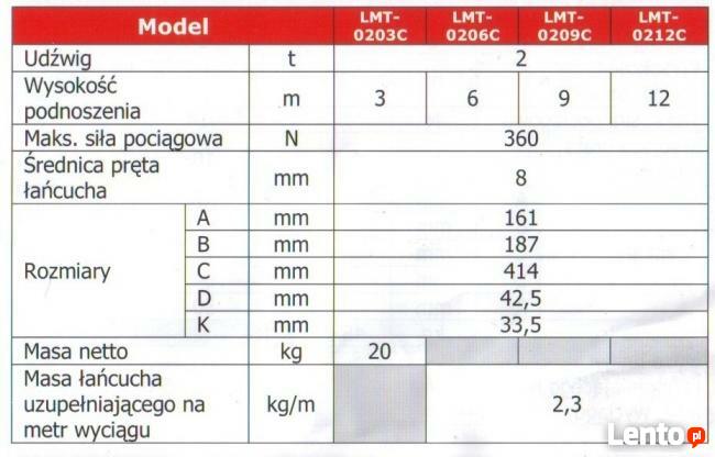 WCIĄGARKA ŁAŃCUCHOWA WCIĄGNIK WYCIĄGARKA 1T 2T 3T różne dług