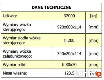 ROLKI TRANSPORTOWE ZESTAW TRANSPORTOWY PLATFORMA WÓZEK 8 16