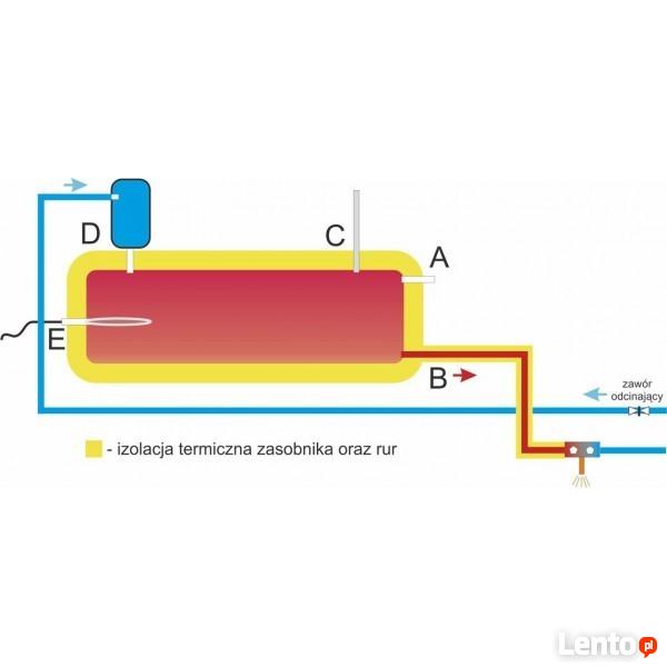 Kolektor Słoneczny 150 Litrów