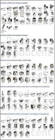 OKAZJA!!! Rozeta Wybłyszczana FI 115 Producent Prodmax