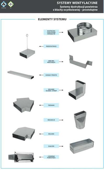 OKAZJA!!! Rozeta Wybłyszczana FI 115 Producent Prodmax