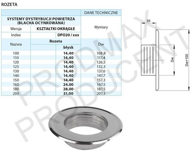 OKAZJA!!! Rozeta Wybłyszczana FI 115 Producent Prodmax