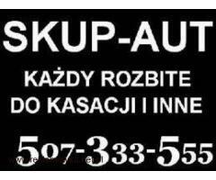 Skup Aut Warszawa Każdy Stan Aut 507-333-555
