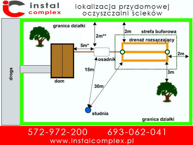 Usługi Hydrauliczne Pompy Ciepła Oczyszczalnie