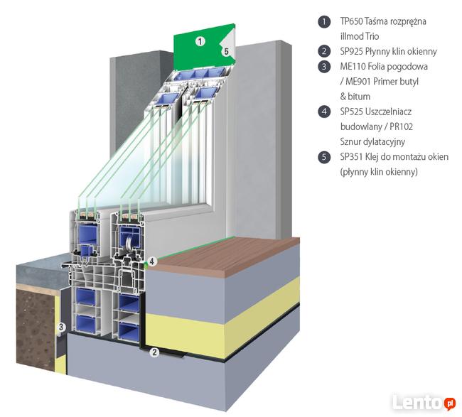 ME110 Folia Pogodowa Illbruck 100/1