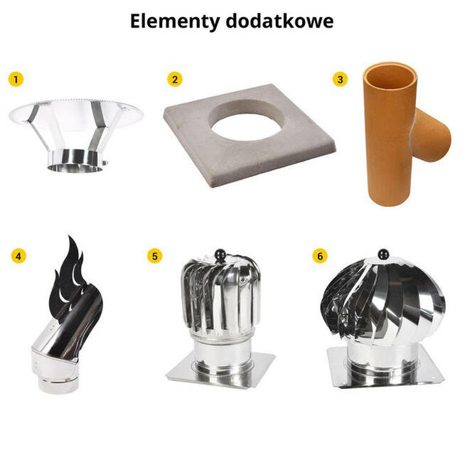 Komin Systemowy SOLID Premium 8m Fi180 2 kanały wentylacyjne